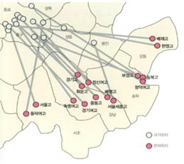 강북 도심에 밀집해 있었던 명문 고등학교들의 강남 이전으로의 모습으로 1976년 경기고등학교를 시작으로 8개의 학교가 현재의 강남구로 이전하였다.