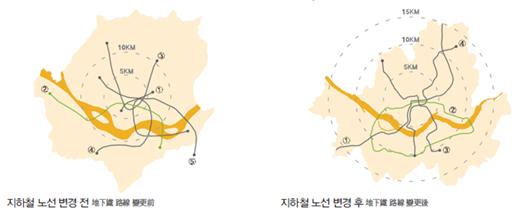 1972년과 1975년의 지하철 노선계획도로 2호선 순환선을 변경하여 서울 도심부를 연결할 수 있도록 하였다.