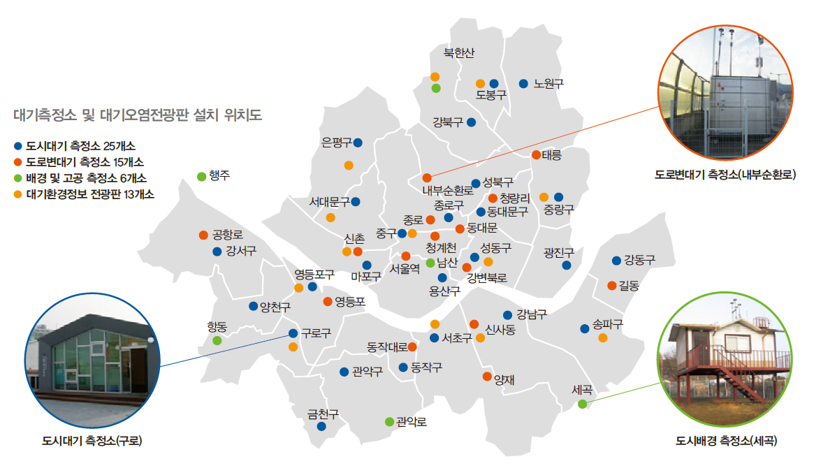 대기측정소 및 대기오염전광판이 설치된 위치도로 도로변대기 측정소가 15개소, 도시대기 측정소가 25개소, 배역 및 고공 측정소가 6개소와 대기환경정보 전광판이 13개소에 위치해있다.