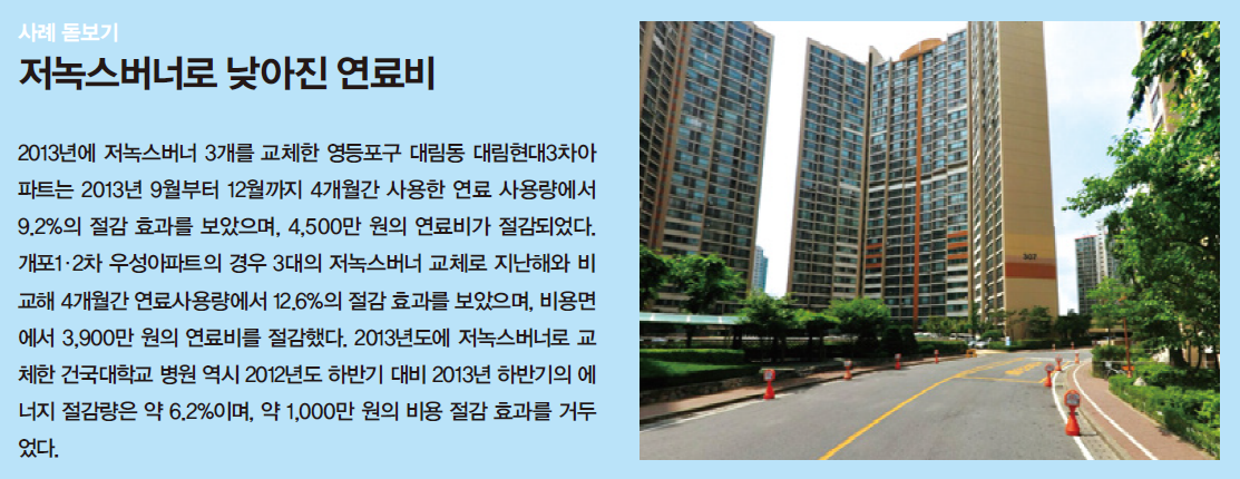 저녹스버너를 통해 연료비를 낮춘 사례를 보여주는 그림으로 저녹스버너를 교체를 통해 연료비 절감이 가능했다는 사실을 증명하였다.