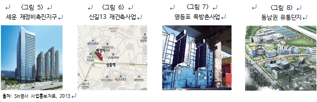 도시재생사업의 주체로써 세운 재정비촉진지구, 신길13 재건축사업, 영등포 쪽방촌사업, 동남권 유통단지의 사업이 있다.