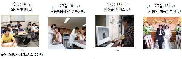 주거복지 실행기관으로써의 역할도 하고 있는데 사업의 사례로 SH아카데미, 으뜸이봉사단 무료진료, 안심콜 서비스와 사랑의 합동결혼식이 있다