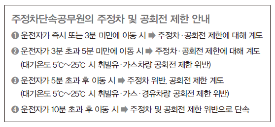 주정차 단속공무원의 주정차 및 공회전 제한을 안내해주는 안내문이다