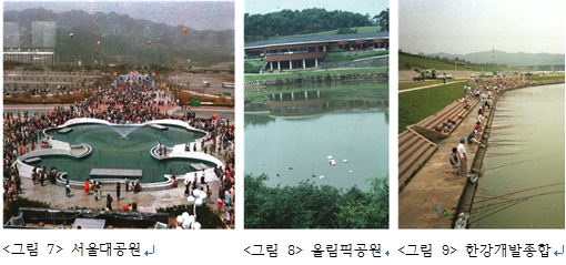 1984년 개원한 서울대공원의 모습과 1986년 개원한 올림픽공원의 사진, 1986년 한강시민공원이 개원한 이후 한강개발종합사업을 했던 모습