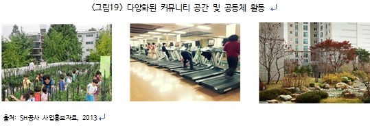 주거복지사업의 일환으로 공동주택 커뮤니티와 공동체 활동이 다양화 된 모습