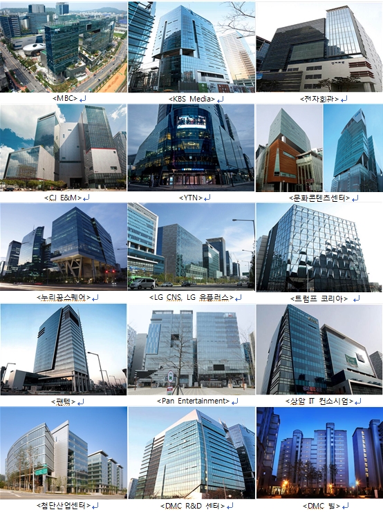 M&E콘텐츠 생산지로써의 조성모습