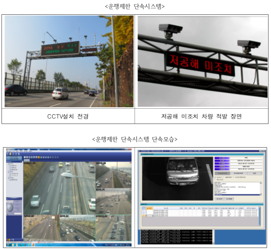 CCTV설치 전경, 저공해 미조치 차량 적발 장면, 단속시스템 단속 모습