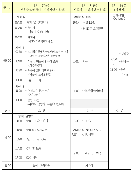 12.17일 (목) 일반 행사/ 12.18일(금)현장시찰/ 12.19(토)현장시찰
