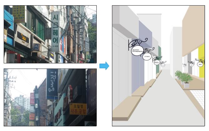Signboard Design and Installation