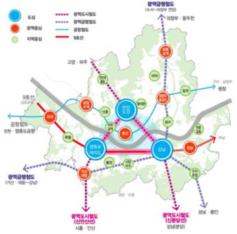 2030 서울플랜에서 3도심, 7광역중심, 12지역중심으로 중심체계를 개편한 서울시 지도이다. 도시철도와 광역급행철도, 공항철도를 개편한 모습의 모습이다.