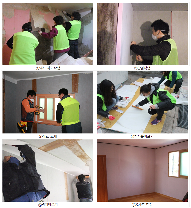 1)벽지 제거작업 2)단열작업 3)창호 교체 4)벽지 풀 바르기  5)벽지바르기 6)공사후 현장 자원봉사자들이 작업복을 입고 각 과정에서 열심히 봉사하고 있다.