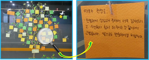 포스트잍에 센터 이용시민들의 후기들이 적혀있다. "친절하게 상담해주셔서 너무 감사드리고 시민들의 힘이 되주시는 것 같아서 고맙습니다. 앞으로도 번창하시길 바랍니다."