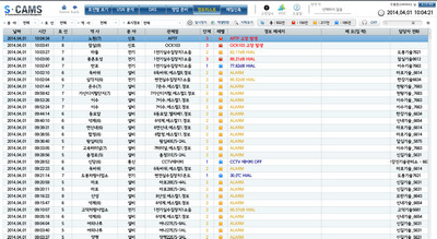 경보이력을 조회하는 컴퓨터 화면 이미지